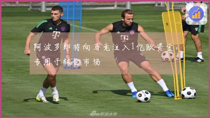 阿波罗即将向马竞注入1亿欧资金，专用于转会市场